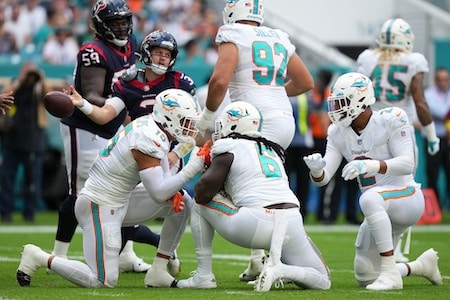 NFL Defense Rankings: Predicting the Top NFL Defenses in 2023