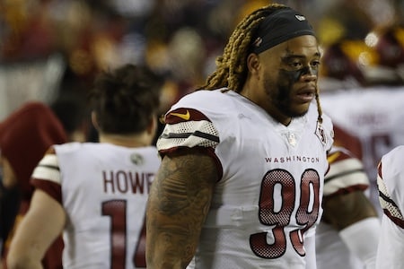 NFL Defense Rankings: Predicting the Top NFL Defenses in 2023