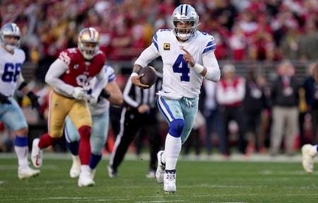 Predicting the Top NFL Offenses in 2023