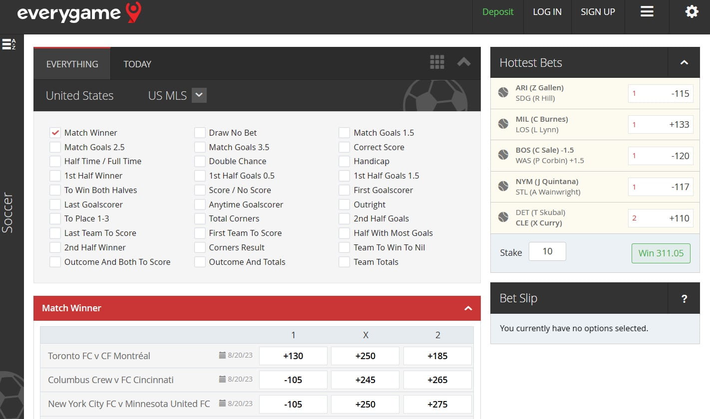 Everygame football odds