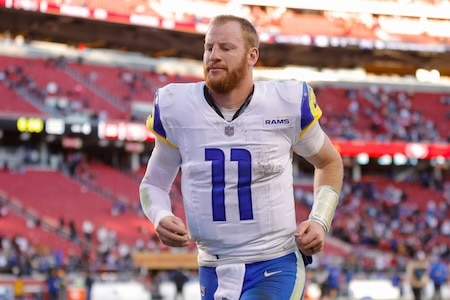 Top 10 NFL Free Agent Quarterbacks in 2024
