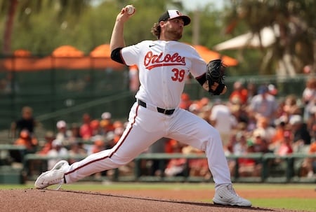 AL & NL Cy Young Odds: Corbin Burnes & Spencer Strider Favored